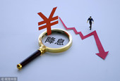 全球都在降息，你怎么确保自己的钱不缩水？